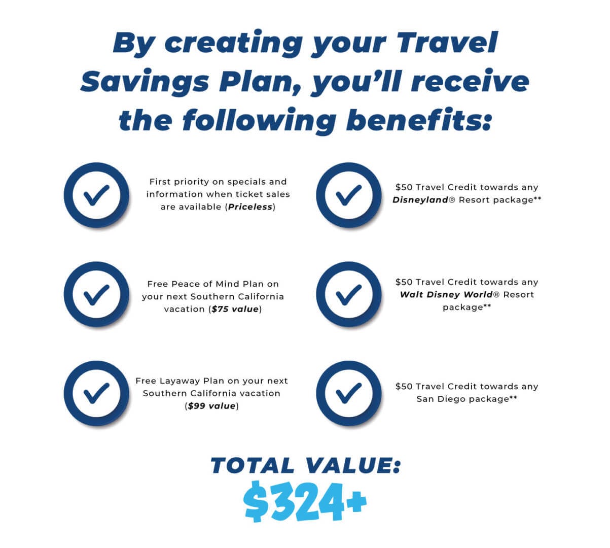 2022 Walt Disney World Vacation Packages NOW AVAILABLE!