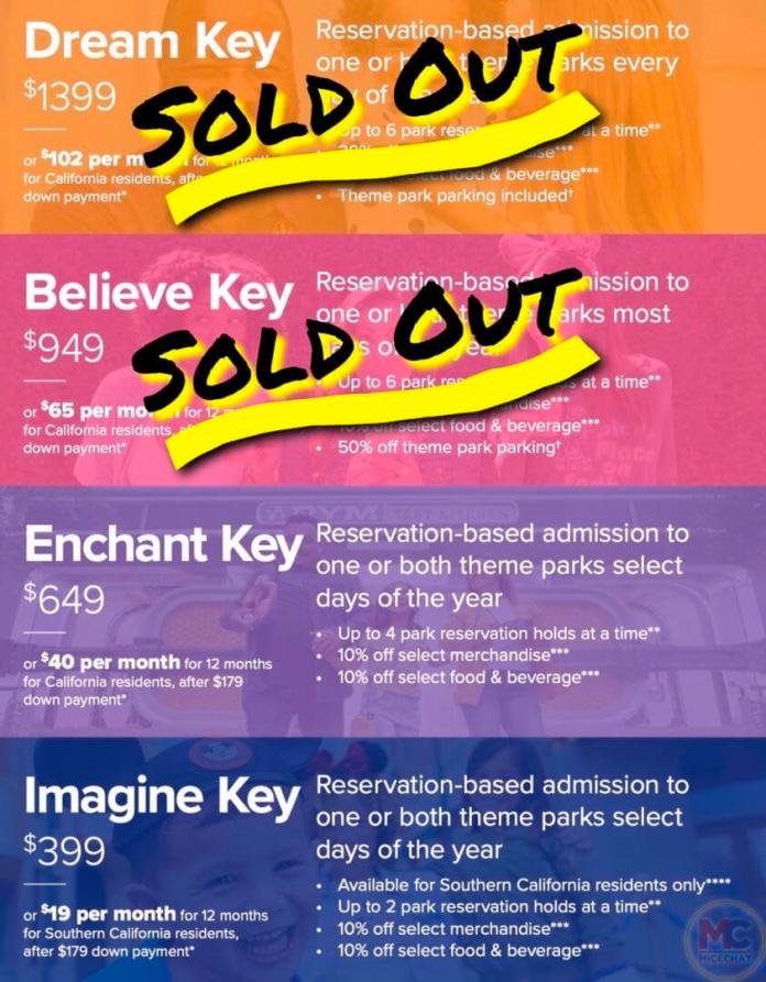 , Believe It &#8211; Another Disneyland Magic Keys Sells Out!