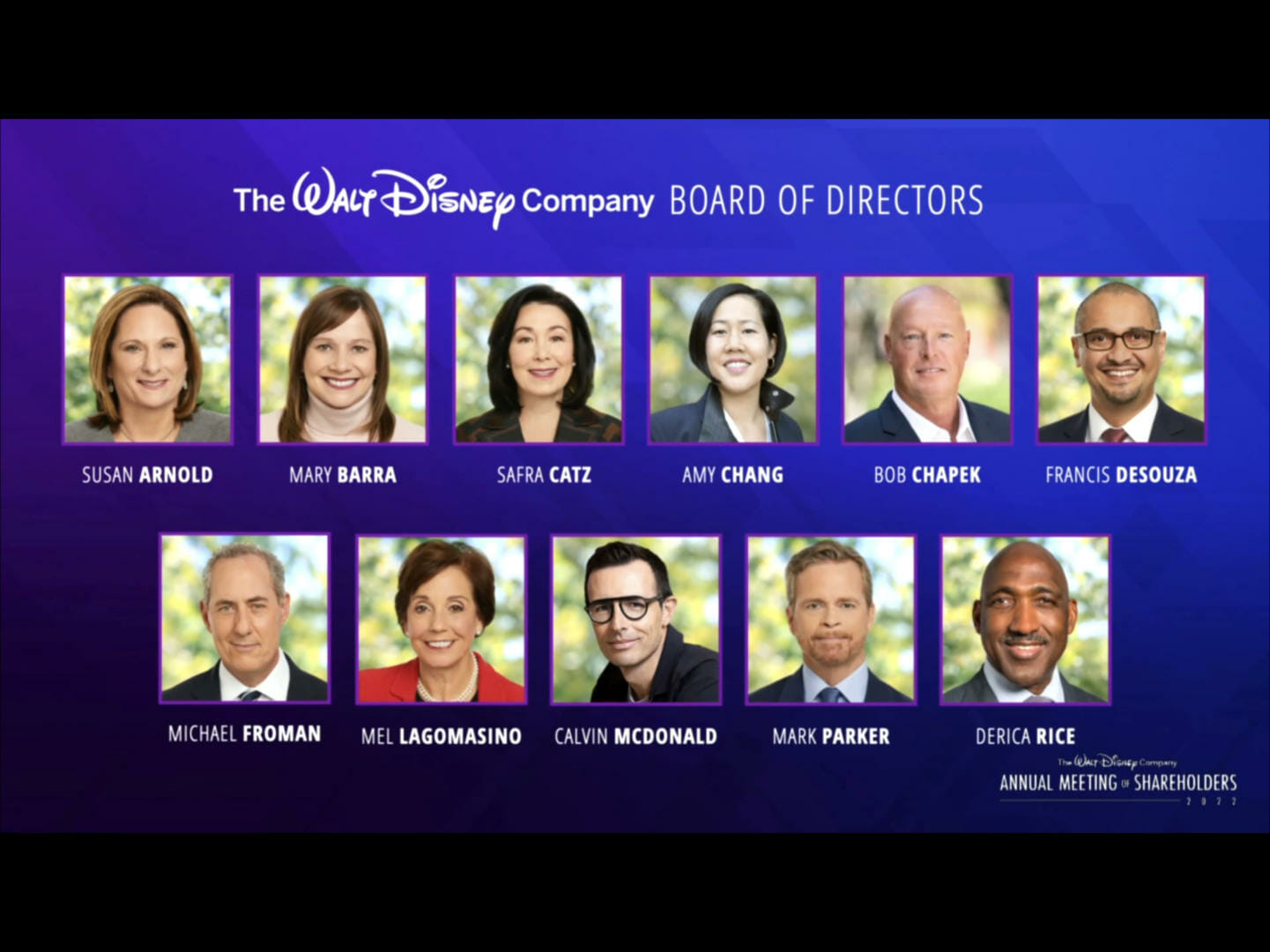 Disney Board of Directors March 2022 MiceChat