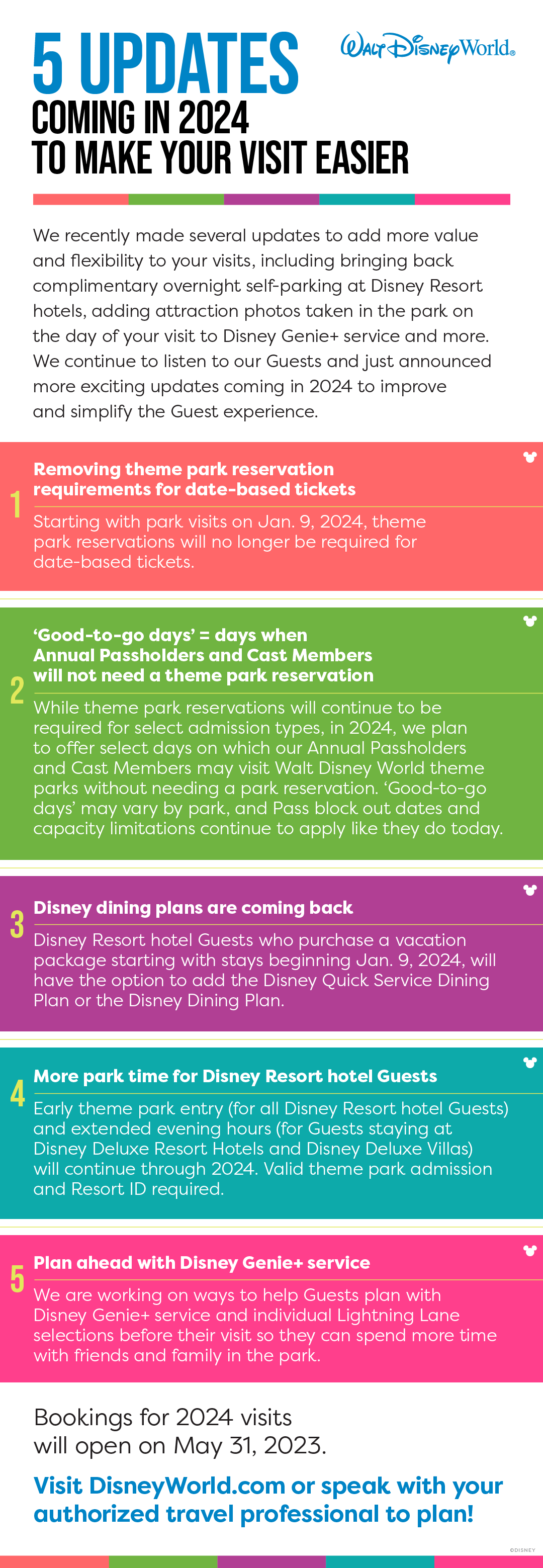 BREAKING NEWS! Walt Disney World Reveals MAJOR Guest Experience Changes